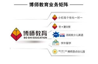 博師教育與成美咨詢強強聯合，共筑教育產業協同發展新生態