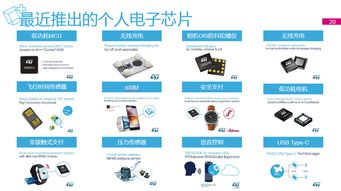 意法半導(dǎo)體CEO展望 聚焦四大終端市場(chǎng)，以技術(shù)創(chuàng)新驅(qū)動(dòng)未來三年約5%年復(fù)合增長